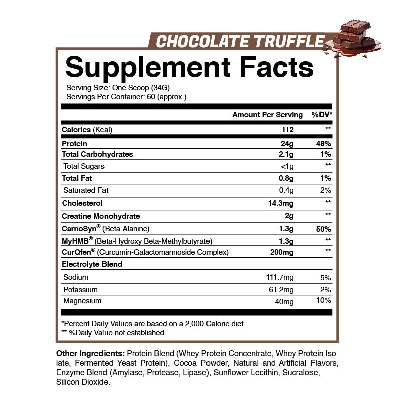 Strength Whey Protein