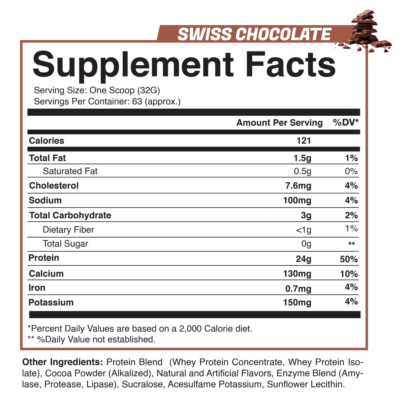 Apocalypse Whey (Strawberry Cake)