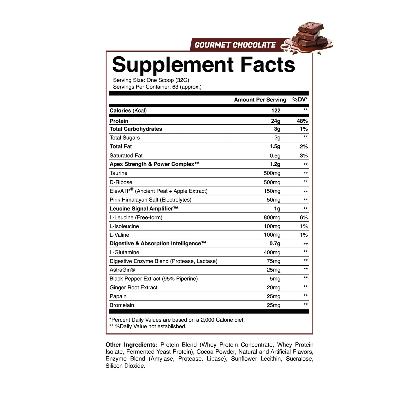 Apex Whey Protein | Gourmet Chocolate for Lean Muscle Growth & Faster Recovery