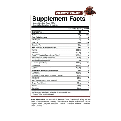 Apex Whey Protein | Gourmet Chocolate for Lean Muscle Growth & Faster Recovery