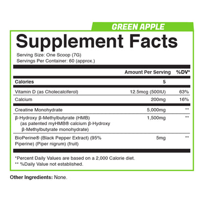 Strength Warning - HMB + Creatine